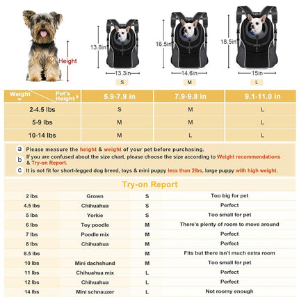 WOYYHO Pet Dog Carrier Backpack, Ventilated Small Dog Front Backpack