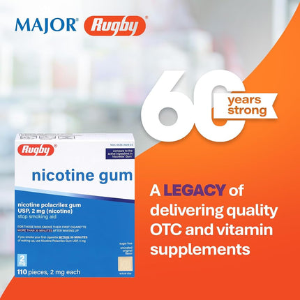NICOTINE GUM 2 MG KIT ***RUG Size: 110