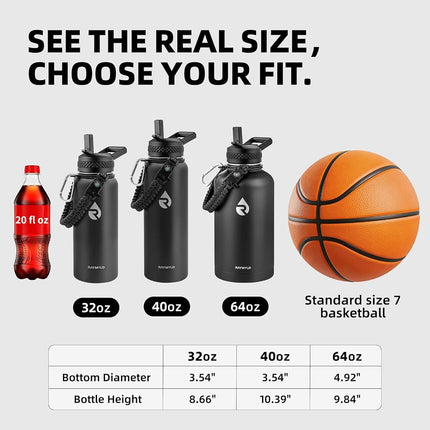 RAYMYLO 2L Insulated Water Bottle, Triple Wall Vacuum Stainless Steel