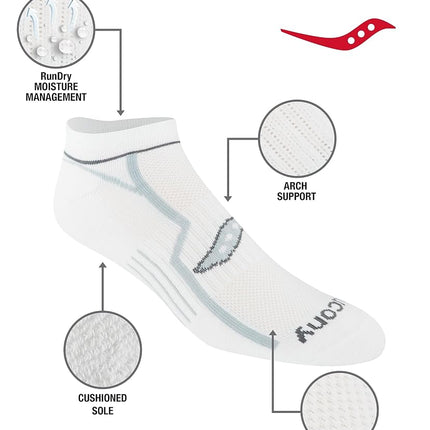 Saucony Men's No-Show Socks