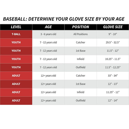 Rawlings | Sure Catch Series Youth Baseball Glove | A. Judge | 11' | RHT | Black