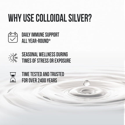 Sovereign Silver Multi-Purpose 946ml