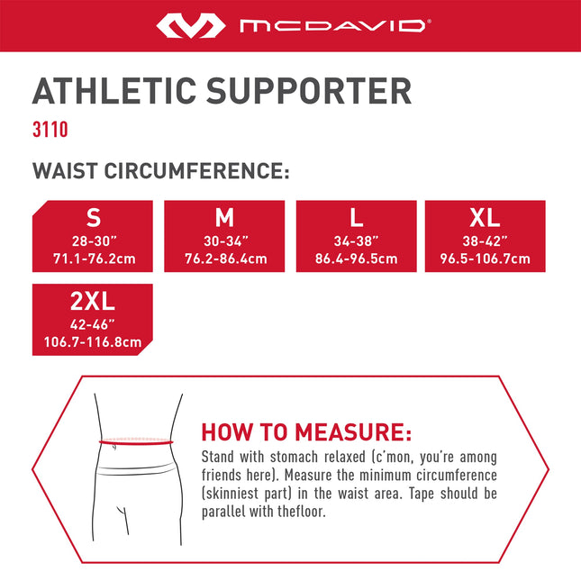 McDavid Classic Pack de Deux Support Athlétique (Blanc, Medium)