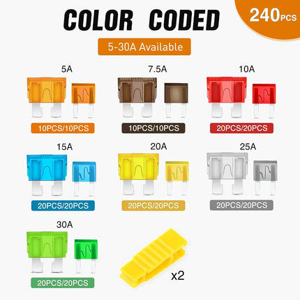 Nilight - 50018R 240pcs Standard and Mini Blade Fuses Set,5A 7.5A 10A 15A 20A 25A 30A ATC APR ATO ATS Standard and ATM APM Mini Automotive Blade Fuse Assortment Kit, Black/Sliver/Pink/Green