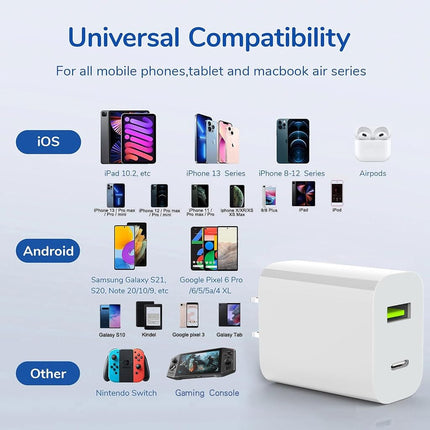 VNUUUXO 2 Charging Blocks Dual USB Port with Power Supply