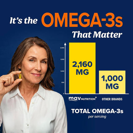 Triple Strength Omega 3 Fish Oil 3600 mg, EPA & DHA, Omega-3 with Lemon Oil