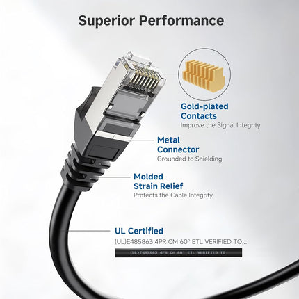 Cable Matters Cable Ethernet Cat6A Apantallado de 3 m (Azul, RJ45, 10 Gbps, Cat 6A, Apantallado, Cable de Red) para Router, Redes
