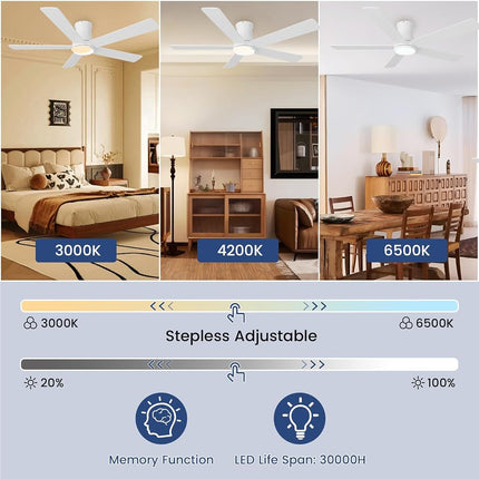 Autoday 52 Inch Ceiling Fans with Lights and Remote - White Ceiling Fan with Light Low Profile, Flush Mount Indoor/Outdoor Ceiling Fans for Patios Bedroom