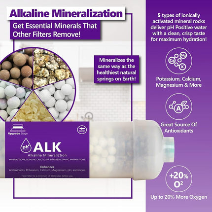 Express Water – 6 Months Alkaline Reverse Osmosis System Replacement Filter Set – 6 Filters with 50 GPD RO Membrane, Carbon (GAC, ACB, PAC) Filters, Sediment (SED) Filters – 10 inch Size Water Filters