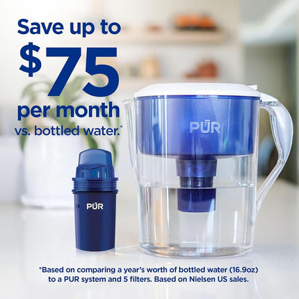 PUR Water Pitcher Replacement Filter (Pack of 2), Blue – Compatible with All PUR Pitcher and Dispenser Filtration Systems, PPF900Z