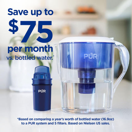PUR Water Pitcher Replacement Filter (Pack of 2), Blue – Compatible with All PUR Pitcher and Dispenser Filtration Systems, PPF900Z