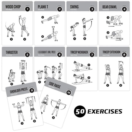 Dumbbell Exercise Cards Home Gym Workouts Strength Training Building Muscle Total Body Fitness Guide Workout Routines Bodybuilding Personal Trainer Large Waterproof Plastic 3.5"x5" or 88mm x 126mm