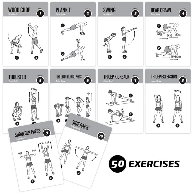 Cartes d'Exercices avec Haltères Entraînements à Domicile Musculation Développement Musculaire Guide de Fitness Complet Routines d'Exercices Musculation Coach Personnel Grandes Cartes en Plastique Imperméable 3.5"x5" ou 88mm x 126mm
