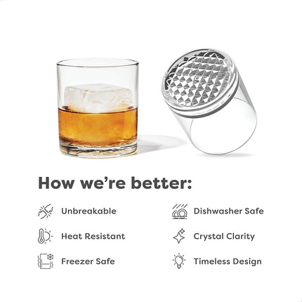 TOSSWARE Reserve 12oz Old Fashion Set of 4, Premium Quality, Tritan Dishwasher Safe & Heat Resistant Unbreakable Plastic Whiskey Glasses