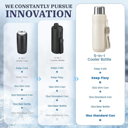 MAXSO Sealed Can Cooler Fizz Lid Can Cover for 12 oz Regular, Slim Skinny Cans & As Thermal Bottle (Ivory White, 5-in-1)