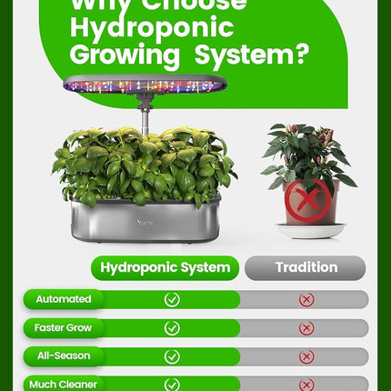 LetPot LPH-SE Hydroponics Growing System, 12 Pods Smart Herb Garden Kit Indoor, Indoor Garden, APP & WiFi Controlled, with 24W Growing LED, 5.5L Water Tank, Pump System, Automatic Timer