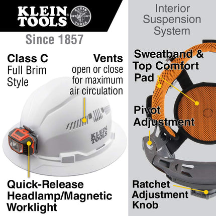 Casco Klein Tools 60407 con Luz, Estilo Ala Completa Ventilada, Acolchado, Banda para el Sudor Autoabsorbente y Resistente a Olores, Blanco