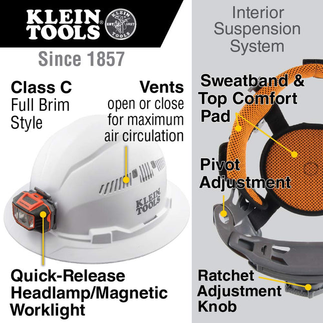 Klein Tools 60407 Hard Hat with Light, Vented Full Brim Style, Padded, Self-Wicking Odor-Resistant Sweatband, White