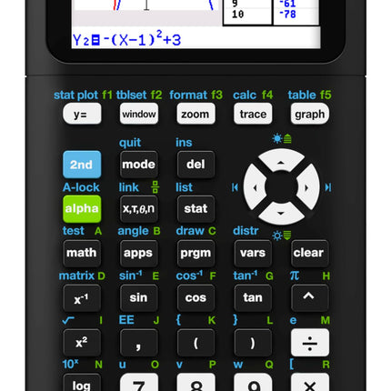Ti84plus Ce Graphing Calculato