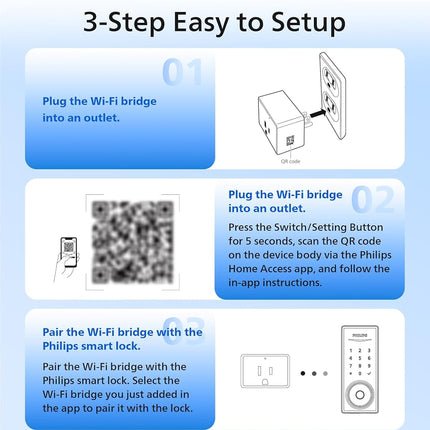 Philips Wi-Fi Gateway, Keyless Entry Remote Control and Bluetooth Lock Management, WiFi Bridge, Works with Alexa Google Home for Voice Control