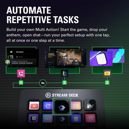 Elgato Stream Deck MK.2 Studio Controller, 15 Macro Keys