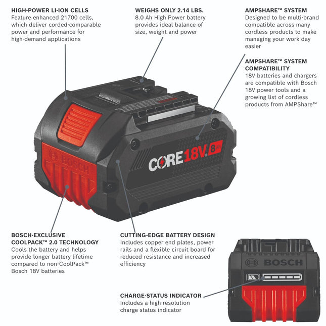 BOSCH GBA18V80 CORE18V 8.0 Ah Performance Battery