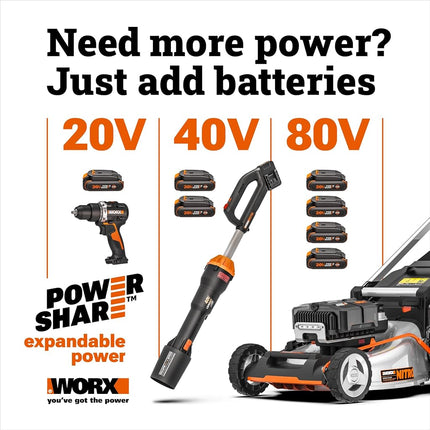 Worx GT Revolution 20V 12" String Trimmer Grass Trimmer/Edger/Mini-Mower, WG170.9