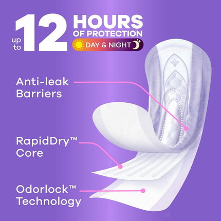 Always Discreet Adult Incontinence Pads for Women and Postpartum Pads, Extra Heavy Long, 112 CT, up to 100% Bladder Leak Protection
