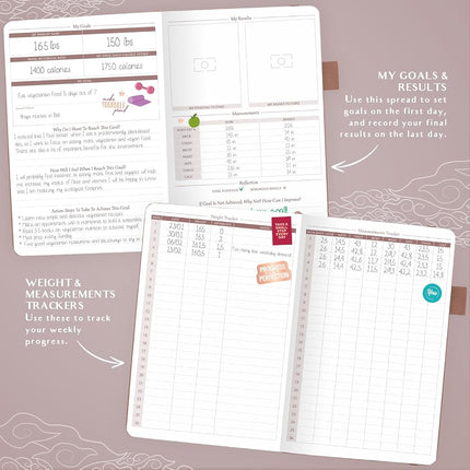 Legend Food Journal, Weight Loss & Meal Tracking Diary 14.5x21 Terracotta