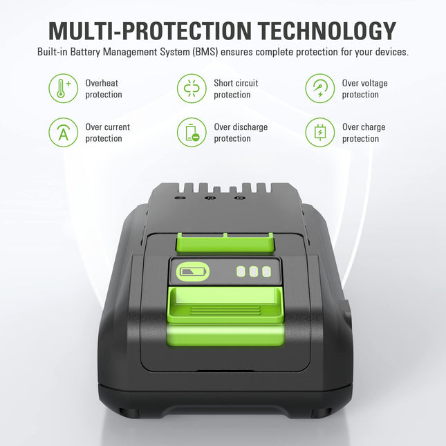 Greenworks 24V 2.0Ah Battery (Type-C)