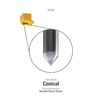 Audio-Technica ATN 91 Stylus for AT 91 - Genuine stylus