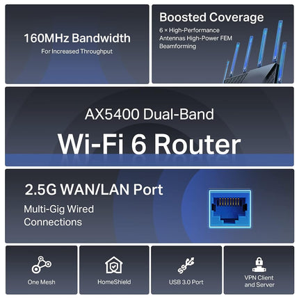TP-Link AX5400 WiFi 6 Router (Archer AX72 Pro) Multi Gigabit Wireless Internet Router, 1 x 2.5 Gbps Port, Dual Band, VPN Support, Guest Network, MU-MIMO, USB 3.0 Port, WPA3, Compatible with Alexa