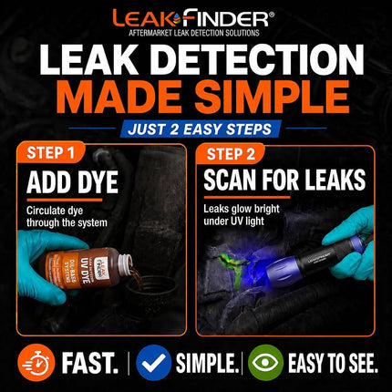 LEAKFINDER LF3001CS Automotive Engine Coolant Leak Detection Dye, Services Radiators, Hoses, Heater Cores, Water Pumps, 1oz Ultraviolet Fluorescent Dye Bottle, Made in USA