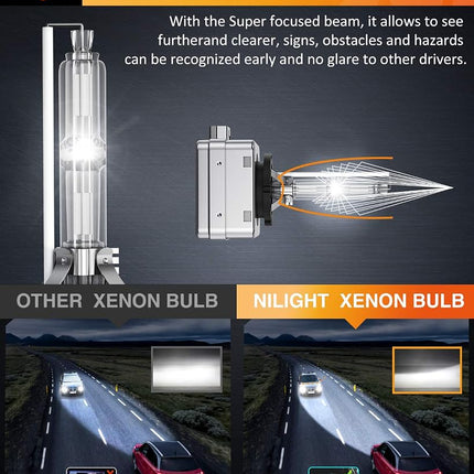 Nilight D1S HID Headlight Bulb, 6000K Diamond White D1S Bulb Super Bright High Low Beam Xenon Headlights Replacement, 2-Pack