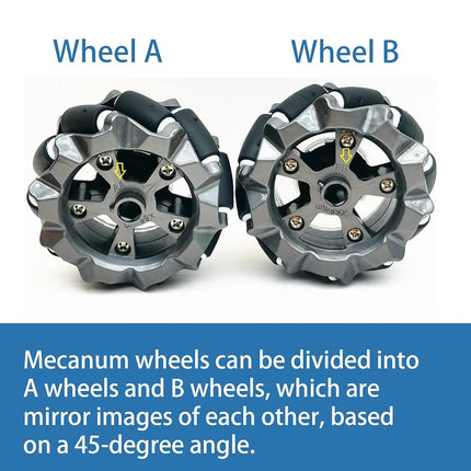 DWWTKL DIY Mecanum Wheel Car Kit with Metal Chassis and TT Motor Smart Robot 4WD Omnidirectional Car Programming Kit with Speed Encoder for Arduino/Microbit/Raspberry Pi for Adult Age 15+(Unassembled)