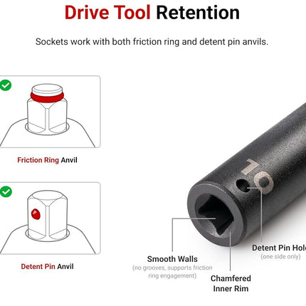 TEKTON 1/2 Inch Drive x 36 mm Deep 6-Point Impact Socket | SID23136