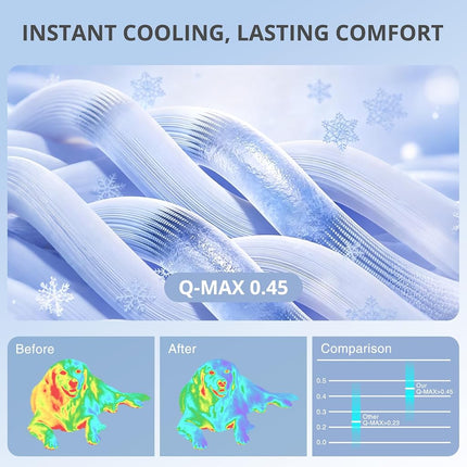 APPKER Cooling Mat for Large Dogs, 70 x 100cm Thick & Durable Dog Cooling Mat, Q-MAX>0.45, Double-sided Cooling Pet Pad, Washable Portable Dog Cooling Mat for Couch, Crate & Car - L