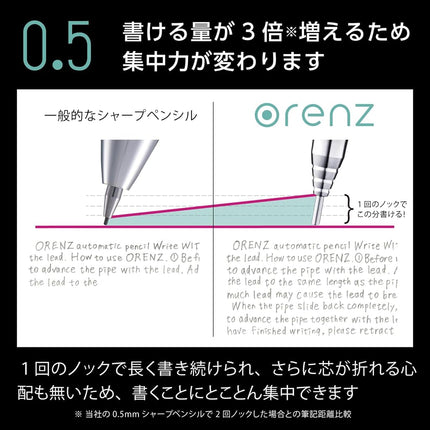 Pentel Mechanical Pencil, Orenz, 0.5mm, White (XPP505-W)