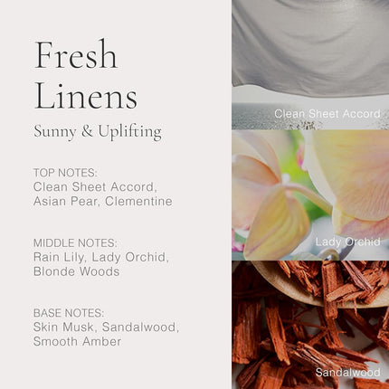 Clean Fresh Linens Eau De Parfum Spray for Women 30 ml
