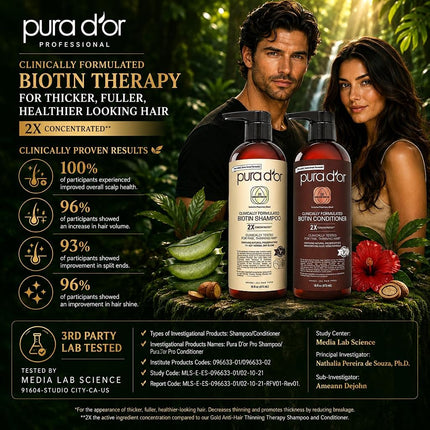 PURA D'OR Professional Grade Clinically Formulated Biotin Shampoo & Conditioner For Hair Thinning - 2X Concentrated DHT Blocker Thickening Products For Women & Men, Sulfate Free, 16oz x2