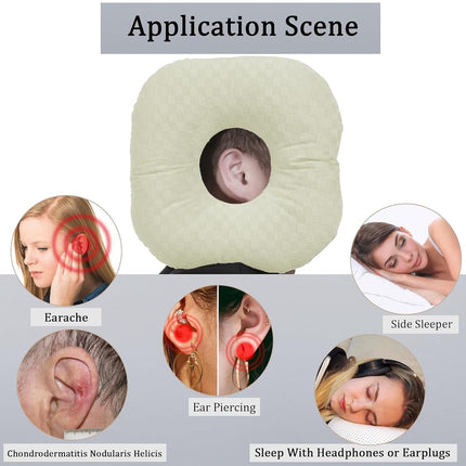Wuronsa Ear Piercing Pillow with Hole for Cartilage Piercings, CNH Support