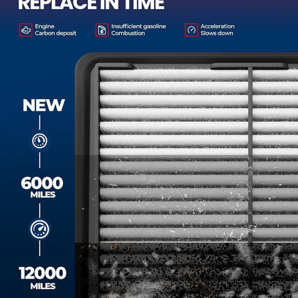 KAX CA10881 Engine Air Filter, Replacement for Azera 2012-2017, Optima 2013-2015, Santa Fe 2010-2012, Sonata 2011-2014, Premium Engine Air Filter with High Performance