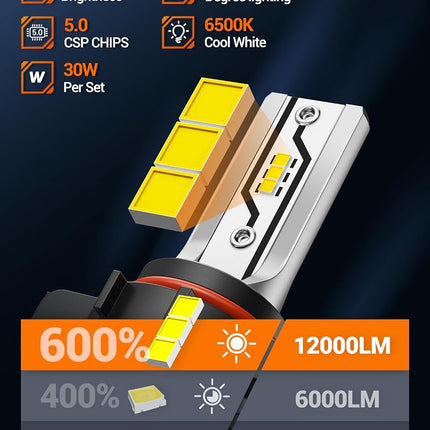 SEALIGHT 5202 LED Fog Light Bulbs, 10000LM Strong Penetration 5202 5201 PS19W PS24W Fog Lights LED Bulbs 600% Brightness Upgrade 6500K Cool White, 1:1 Size Plug-and-Play for Trucks Cars, Pack of 2