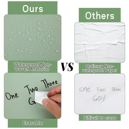 Sage Green Bulletin Board Roll Reusable Waterproof Erasable Bulletin Board Fade Resistant Wrinkle Resistant Poster Non-Woven Fabric Bulletin Board Roll for Classroom Decor Wrap Craft 15.55" x40ft