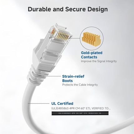 Cable Matters 5-Pack, Cat6 Snagless Ethernet Patch Cable in White 7 Feet