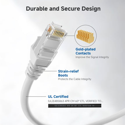 Cable Matters Cable Ethernet Cat 6 de 10 Gbps sin enganches - 2,1 m, cable Cat 6, cable Cat6, cable Ethernet, blanco