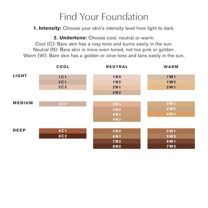 Estée Lauder Futurist Hydra Rescue Moisturising Foundation SPF 45 for a 12-Hour Glow, 35ml