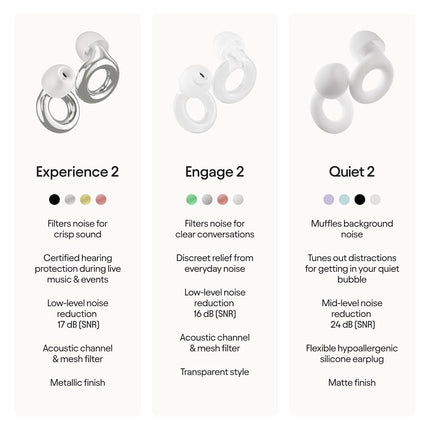 Loop Experience 2 Ear Plugs - Stylish Certified Hearing Protection