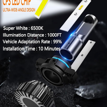 SEALIGHT 5202 LED Fog Light Bulbs, 14000Lumens 600% Brighter 6500K Cool White, Ultra Wide Angle Design, Plug and Play Non-Polarity, Waterproof, Dustproof, 2-Pack for Cars, Trucks, SUVs