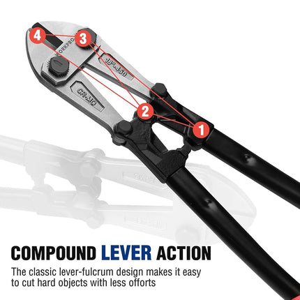 WORKPRO Bolt Cutter, Bi-Material Handle with Soft Rubber Grip, 18", Chrome Molybdenum Steel Blade, W017005A